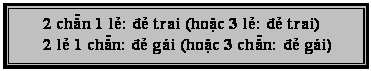 Text Box: 2 chẵn 1 lẻ: đẻ trai (hoặc 3 lẻ: đẻ trai)
2 lẻ 1 chẵn: đẻ gi (hoặc 3 chẵn: đẻ gi)

